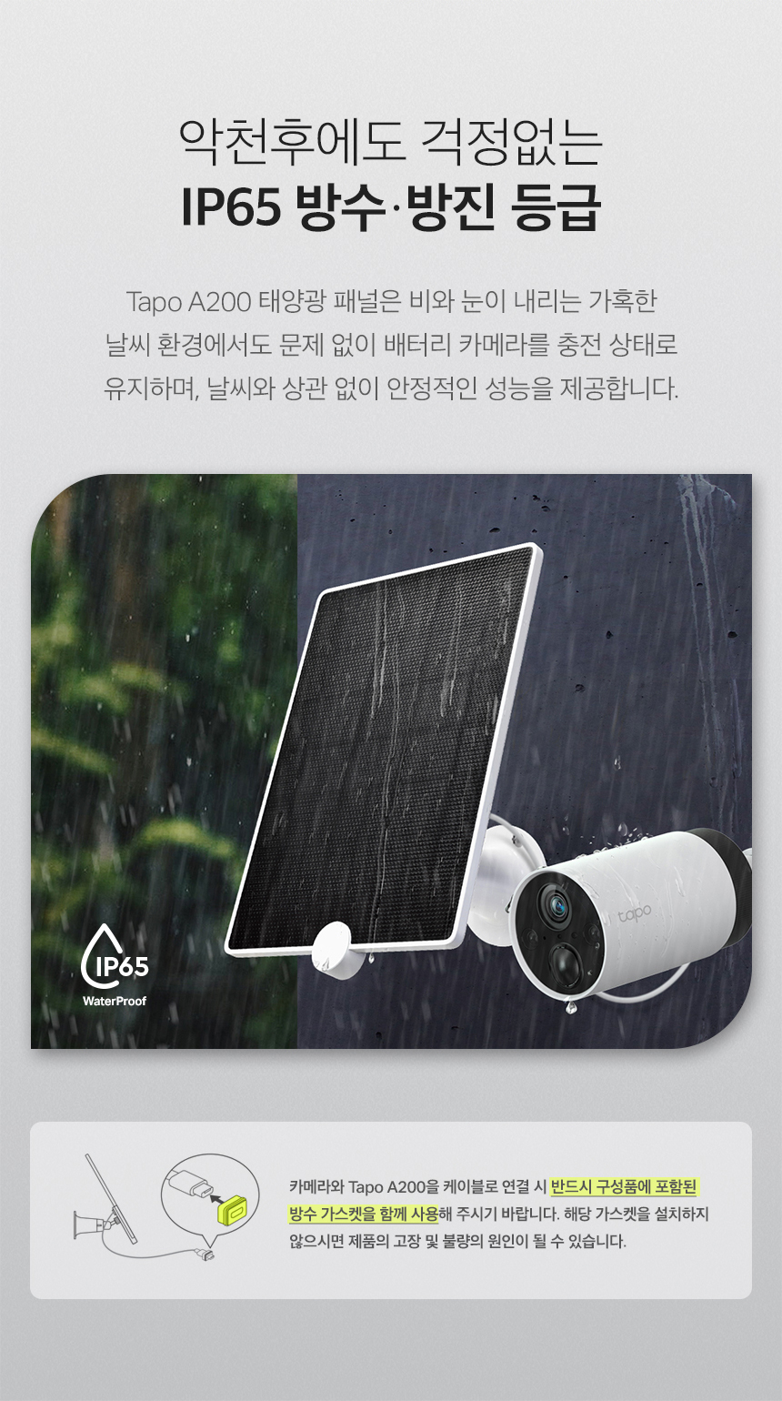 Tapo A200